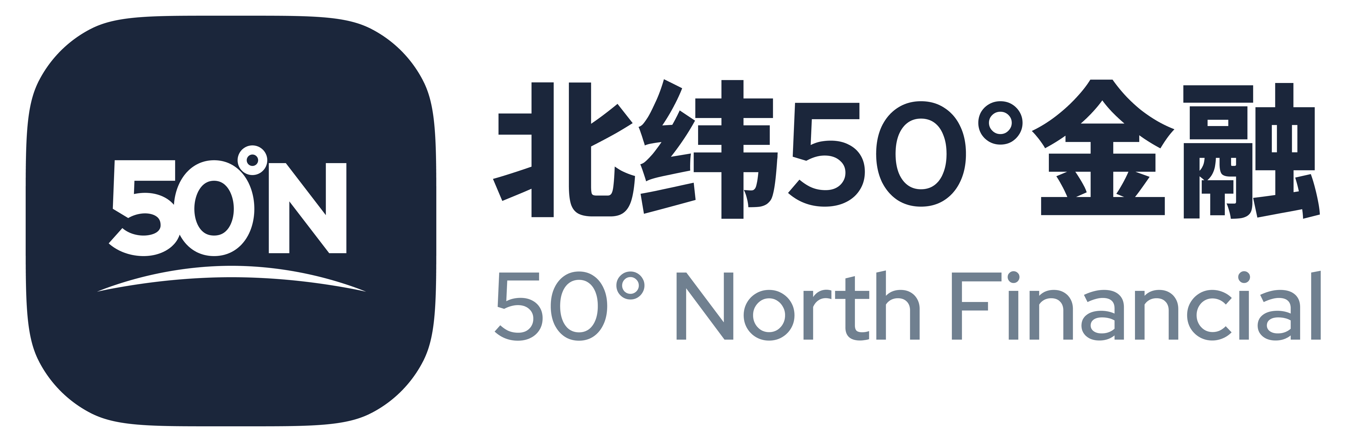 50Β° North Financial